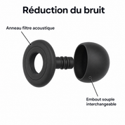 Schéma du bouchon d'oreille Lunae Silence : anneau filtre acoustique et embout souple interchangeable